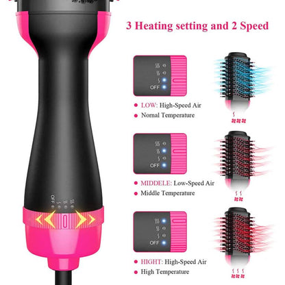 One Step Hot Air Brush Styling Curler and Straight Hair